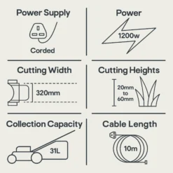 Bosch Rotak 320ER Corded Rotary Lawnmower -Garden Care Shop bosch rotak 320er corded rotary lawnmower3165140724289 01t EN bq