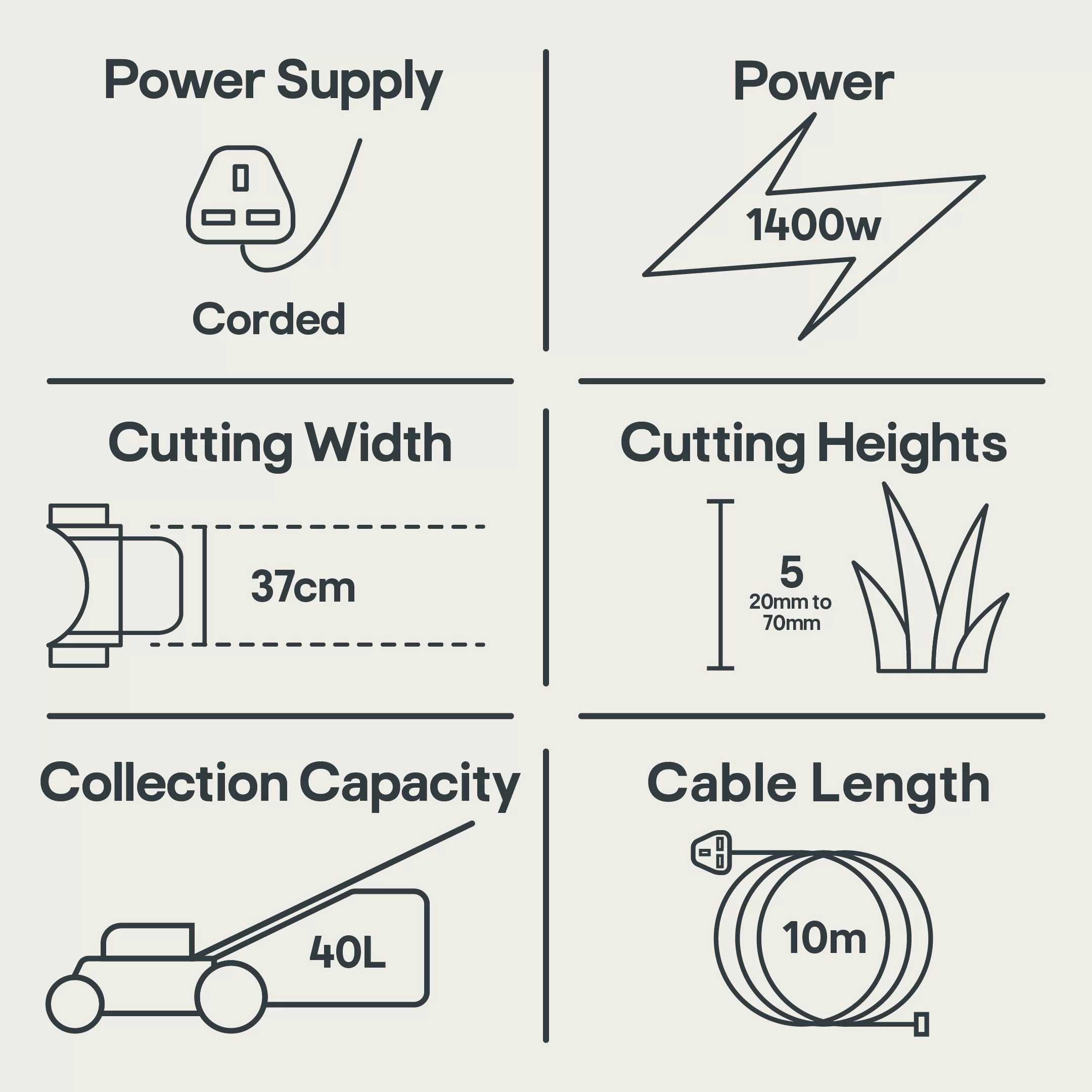 Bosch Rotak 370 ER Corded Rotary Lawnmower 8 Bosch Rotak 370 ER Corded Rotary Lawnmower - Image 8