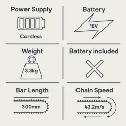 Erbauer ECSG18-Li 18V Cordless 300mm Chainsaw -Garden Care Shop erbauer ecsg18 li 18v cordless 300mm chainsaw5059340463117 03t