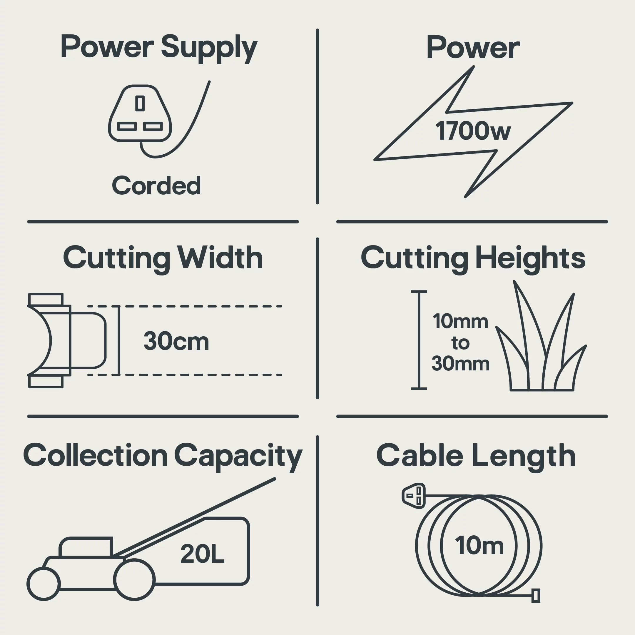 Flymo Easiglide 300V Corded Hover Lawnmower 8 Flymo Easiglide 300V Corded Hover Lawnmower - Image 8