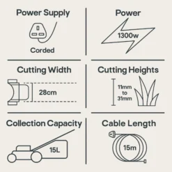 Flymo Hover Vac 270 Corded Hover Lawnmower -Garden Care Shop flymo hover vac 270 corded hover lawnmower7392930137585 01t EN bq