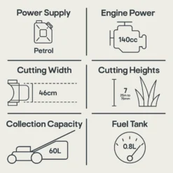 Mac Allister MLMP550SP46-M&S 140cc Petrol Rotary Lawnmower 19 Mac Allister MLMP550SP46-M&S 140cc Petrol Rotary Lawnmower -Garden Care Shop mac allister mlmp550sp46 m s 140cc petrol rotary lawnmower5059340124506 01t EN bq