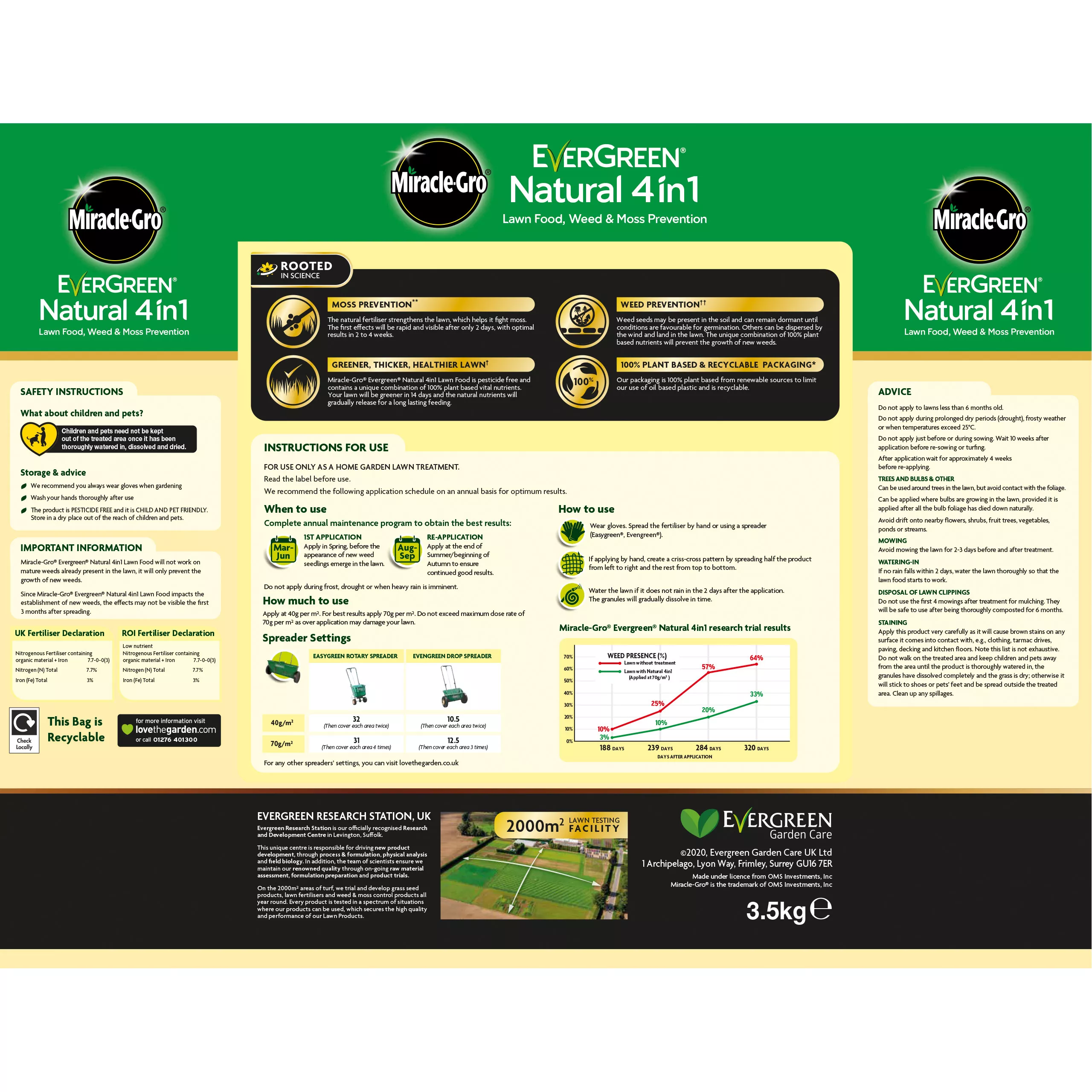 Miracle-Gro Lawn Treatment Granules 85m² 3.5kg 2 Miracle-Gro Lawn Treatment Granules 85m² 3.5kg - Image 2